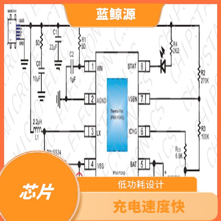 CS5080E貨源 有效保護(hù)充電安全 支持多種充電模式