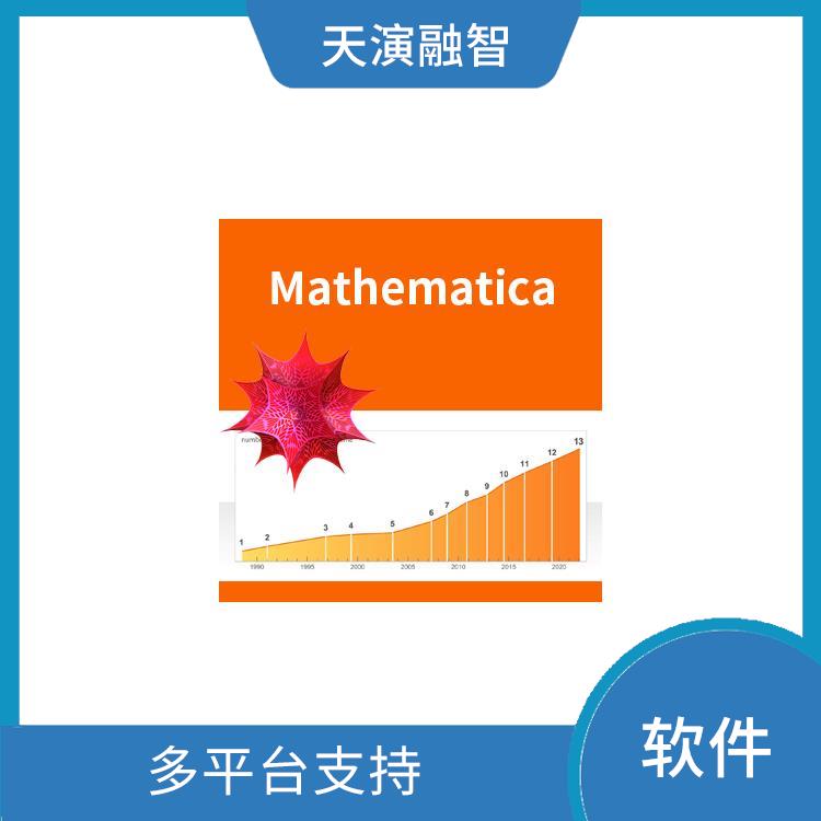 mathematica在线 直观易用 多种数据格式支持
