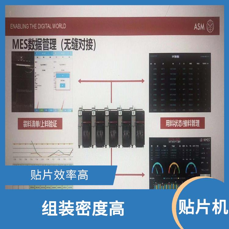 珠海 汽车电子贴片机 生产效率高 实现自动化生产