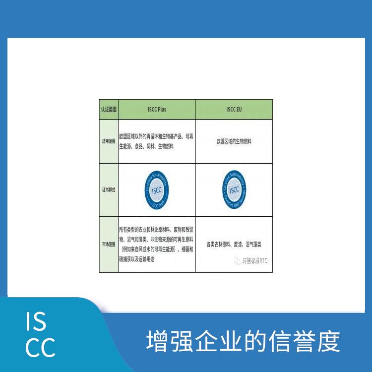 綠碳認證怎么申請 提高企業的市場競爭力 增強企業的形象