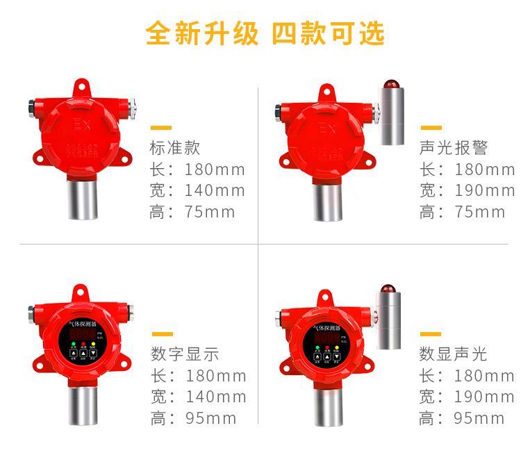 便攜式氣體檢測儀型號