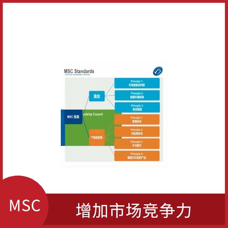 MSC认证条件 提高产品质量和安全性 持续监管和更新