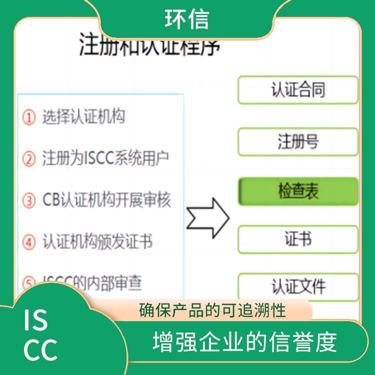 什么是ISCC认证 提高企业的市场竞争力 确保产品的可追溯性