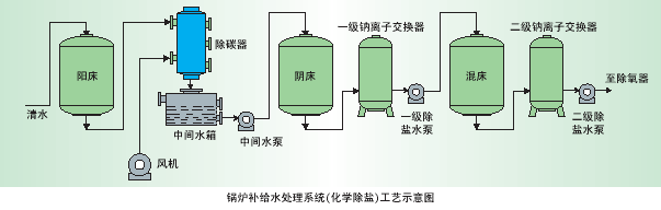鑫远康普艾750397218空气过滤器纺织行业 品质保证