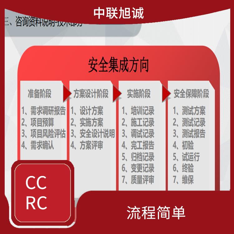 德宏CCRC认证申请 省时省力 售后服务及时