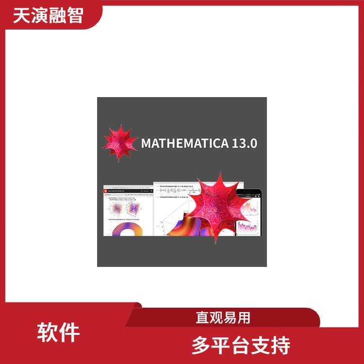 mathematica价格 图形化展示 界面简洁明了