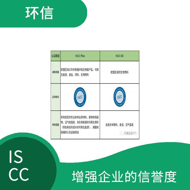 iscc认证咨询公司 帮助企业节约成本 增强企业的形象