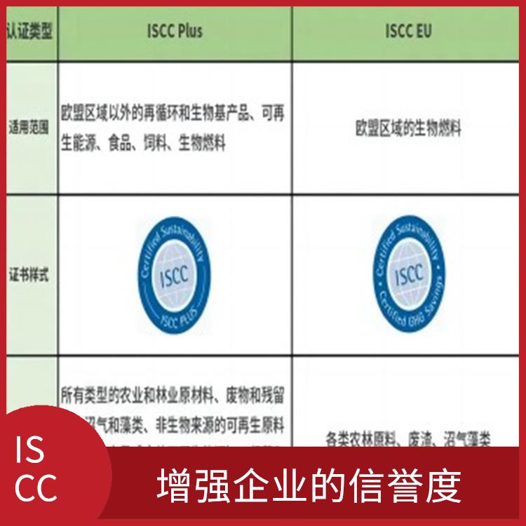 iscc认证咨询公司 帮助企业节约成本 增强企业的形象