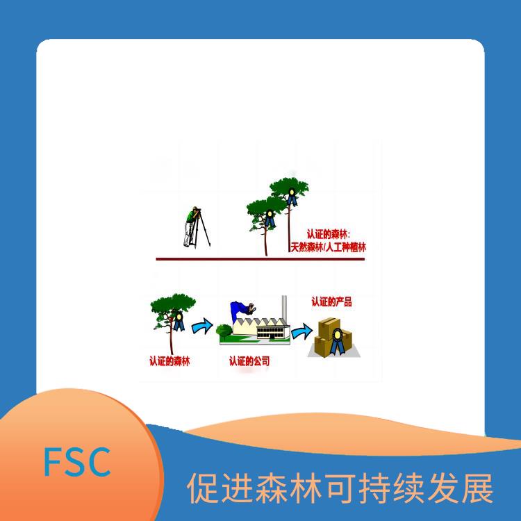 FSC介绍 增加产品的市场竞争力 严格的评估标准