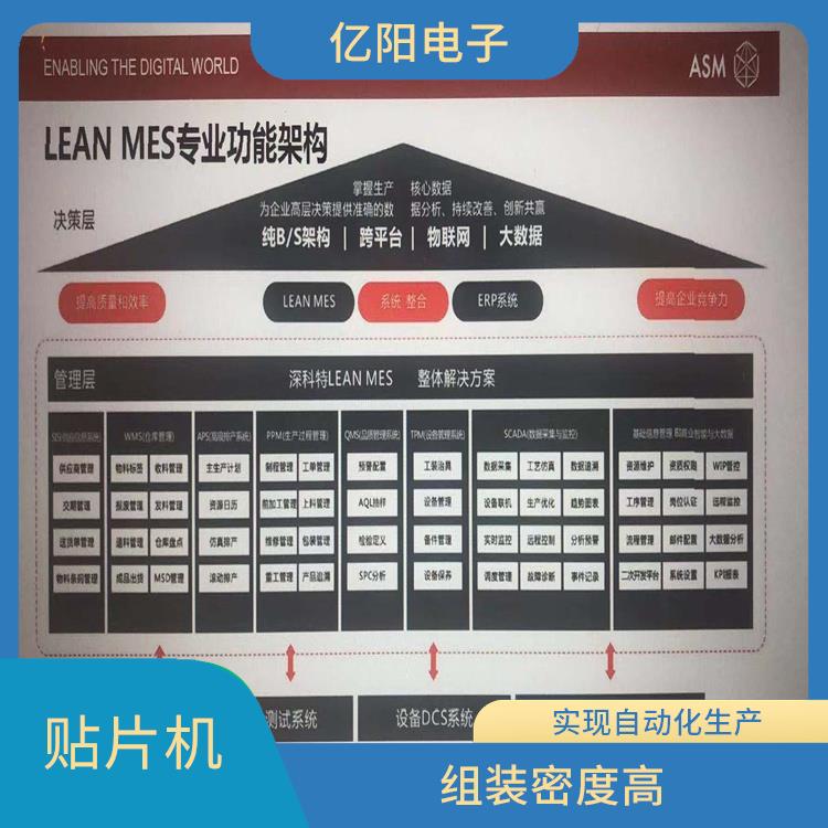 宁德 西门子贴片机 重量轻 体积小 减少空气和水污染