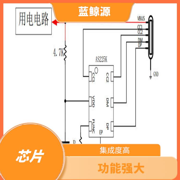 QC受電協(xié)議芯片 兼容性強(qiáng) 支持多種接口和輸出模式