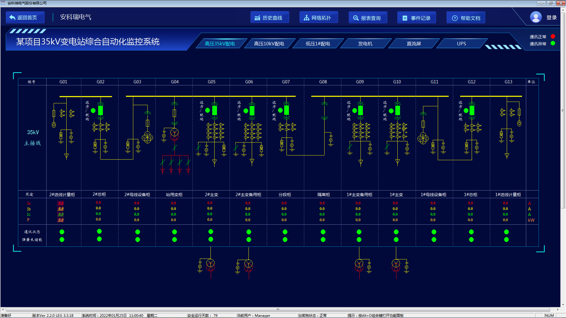 光伏电站综合自动化监控系统Acrel-1000