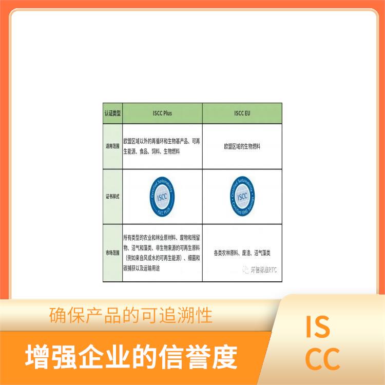 绿碳认证怎么申请 提高产品质量和安全性 确保产品的可追溯性