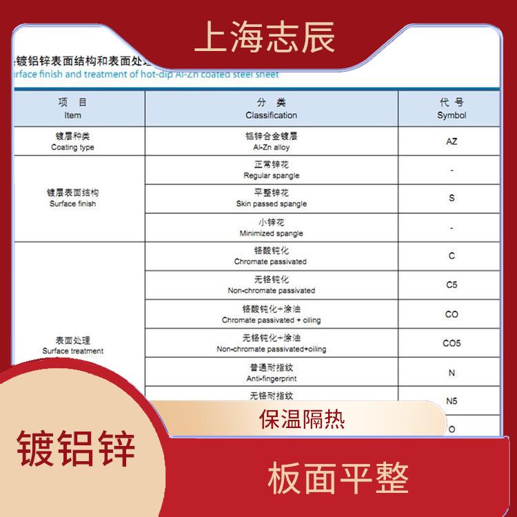 G345镀铝锌 板面平整 不需另做防水处理