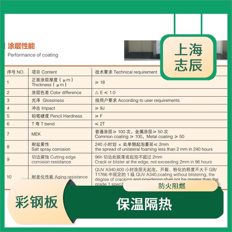 马钢彩钢卷代理 保温隔热 使用寿命较长