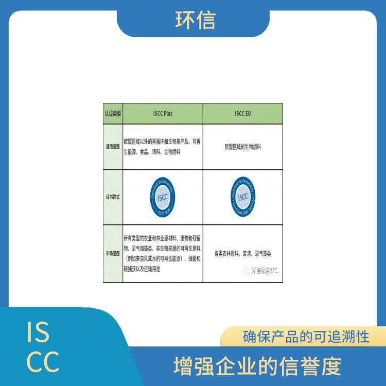 绿碳认证怎么申请 提高企业的市场竞争力 增强企业的信誉度