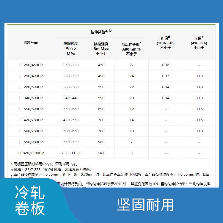 冷轧卷板HC650/980DP 性能稳定 荷载大 无颤动