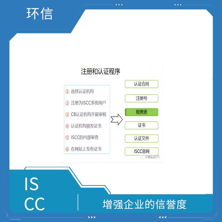 什么是ISCC认证 帮助企业节约成本 增强企业的形象