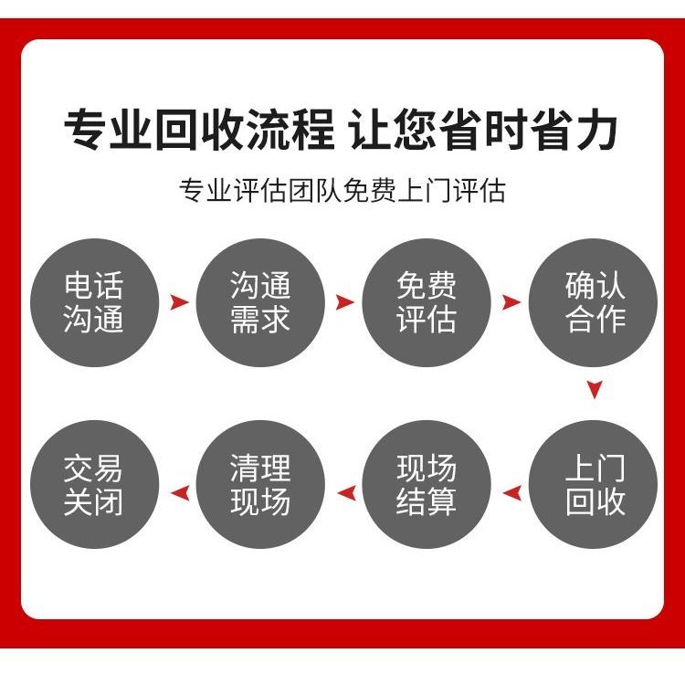深圳坪山区 食品销毁处置报废 回收处理单位案例展示