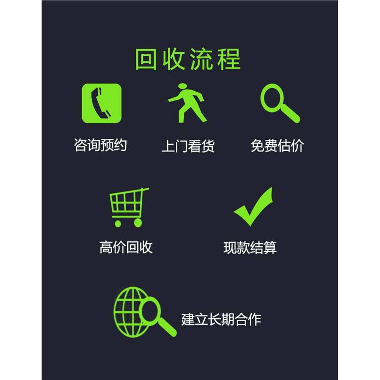 广东 不合格产品销毁处置报废 回收处理单位案例展示