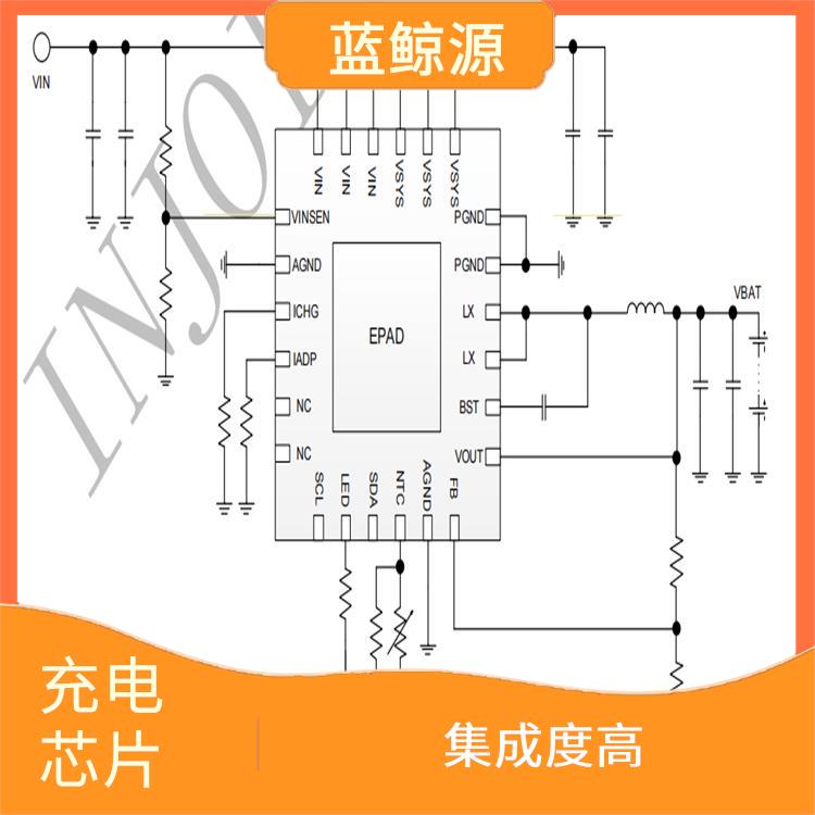 輸入誘騙12V充電芯片