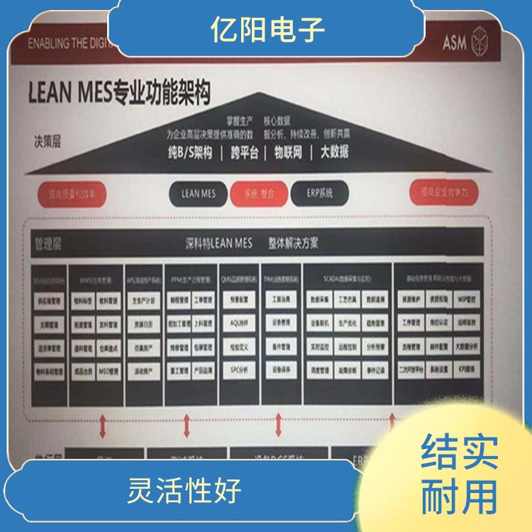 宁德 TX 全自动高速贴片机规格 抗振能力强 重量轻 体积小
