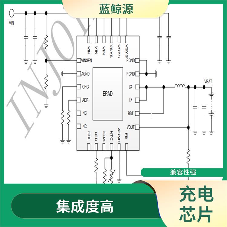 快充升壓充電芯片