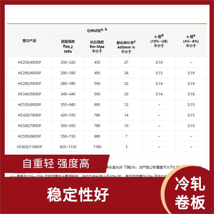 冷軋卷板JSC590R 抗蝕性佳 承重能力強