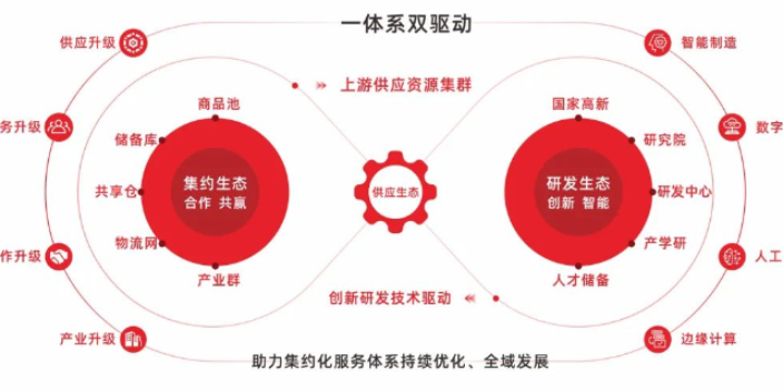 杭州专业的电力应急工具组套23件套 诚信经营 咸亨国际电子商务供应