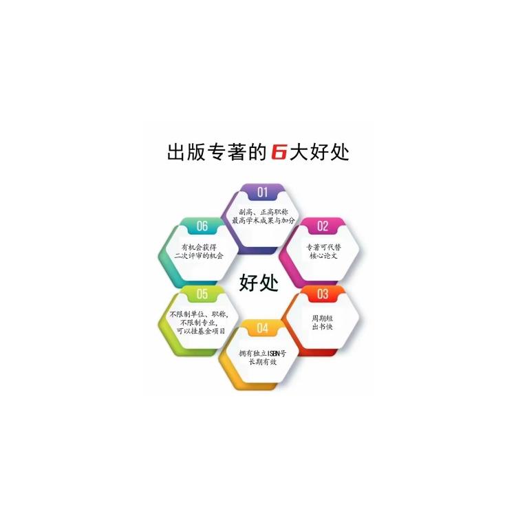 杭州教师职称【教师出书】正规ISBN