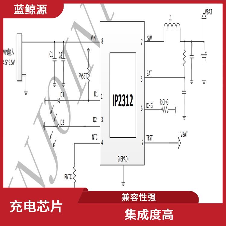 同步降壓充電芯片 使用壽命較長(zhǎng) 實(shí)現(xiàn)較好的充電監(jiān)測(cè)功能