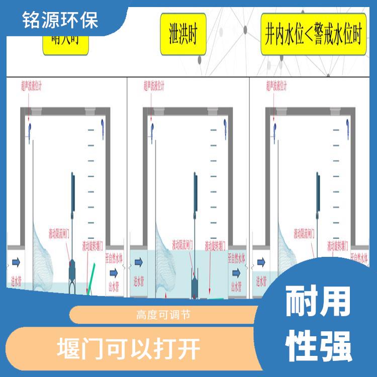 翻转式堰门系统截流蓄水 灵活性强 维护成本低