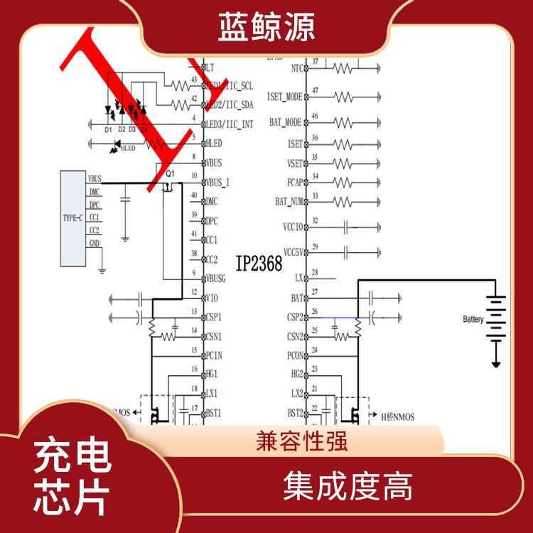 兼容性強(qiáng) 實(shí)現(xiàn)較好的充電監(jiān)測(cè)功能 大功率升降壓充電芯片