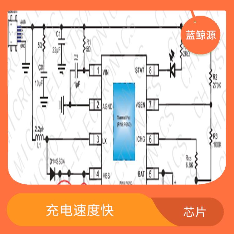 現(xiàn)貨供應(yīng)CS5080E 集成了多種功能模塊 內(nèi)置了多種保護(hù)功能