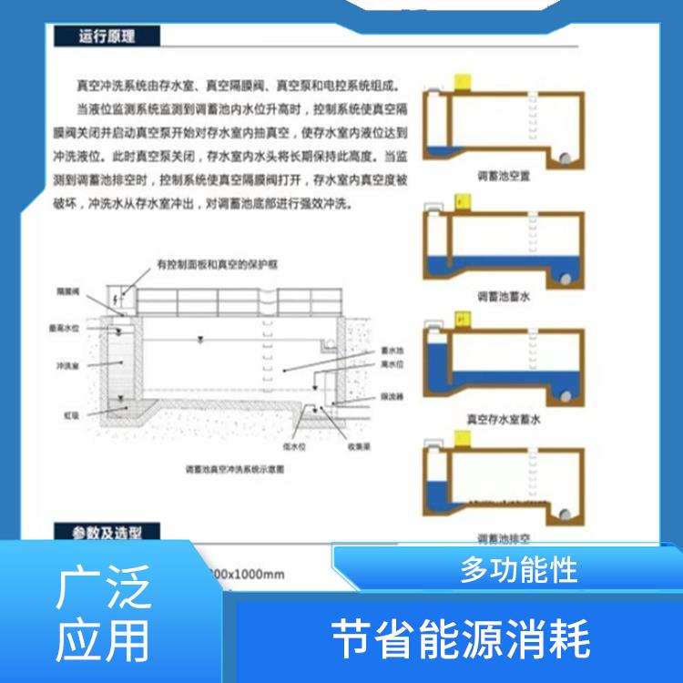 调蓄池冲洗设备清污装置 省水节能 保证冲洗效果