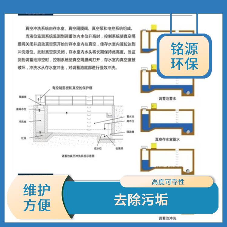 调蓄池冲洗设备管道清淤除臭气 维护方便 减少人工干预