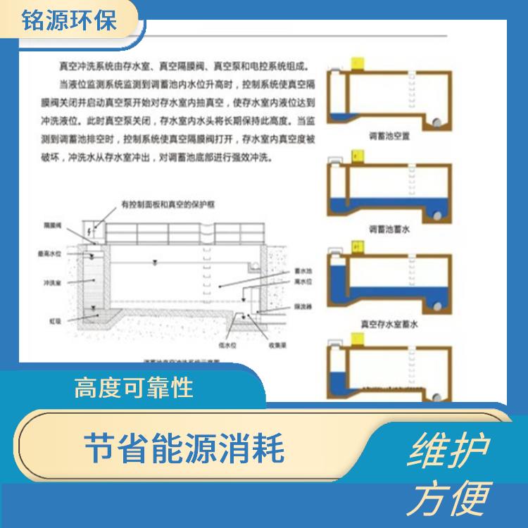 真空沖洗設(shè)備減少堵塞 操作簡便 節(jié)約水資源