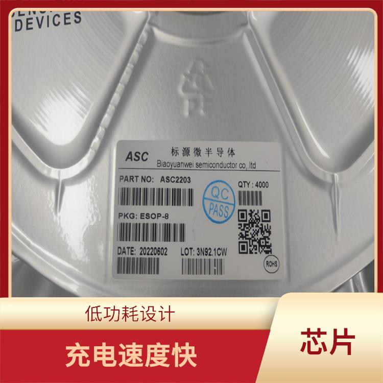 JW3655E供應(yīng)