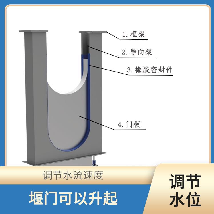 液壓下開式堰門流量控制 操作簡便 堰門可以降下