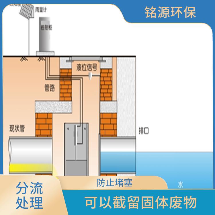 智能柔性分流井设备 收集污水 防止下水道堵塞