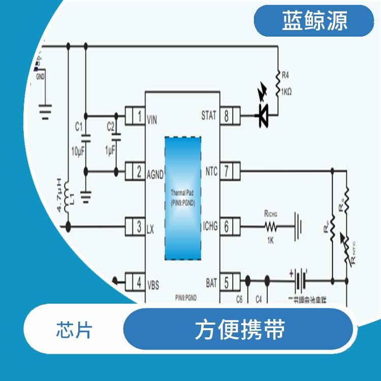 CS5090E貨源 可以快速 安全地充電