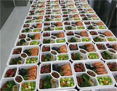 学校食堂蔬菜配送流程