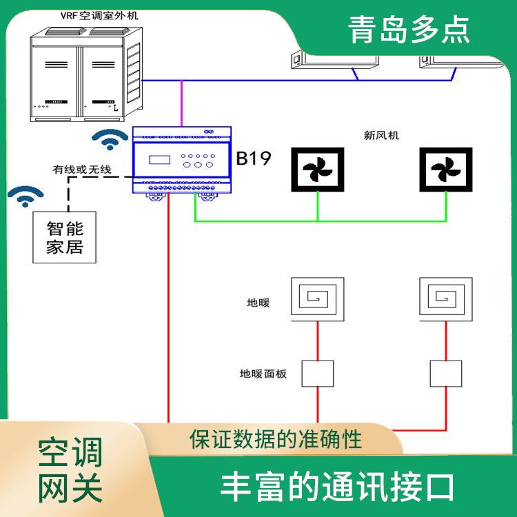深圳远程控制供应 强大的计算能力
