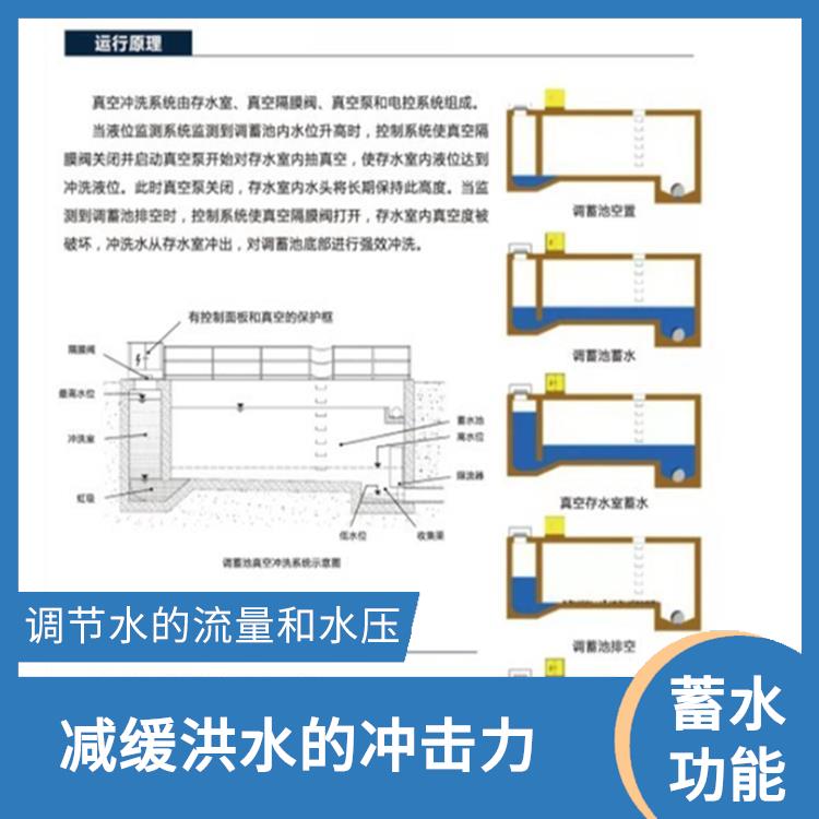 调蓄池自动冲洗控制系统 提高水位 增加水资源利用效率