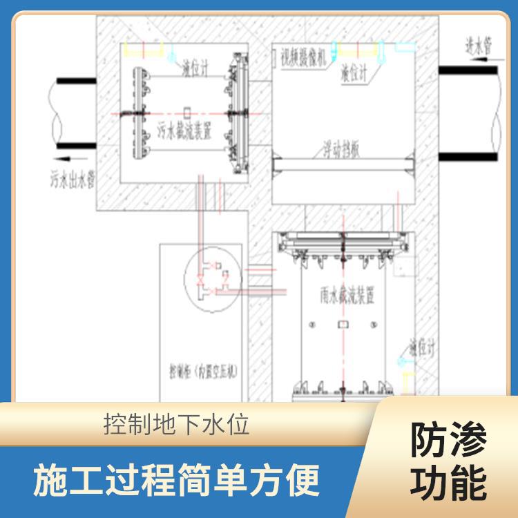 排口系统设备 柔性设计 减少地下水压力