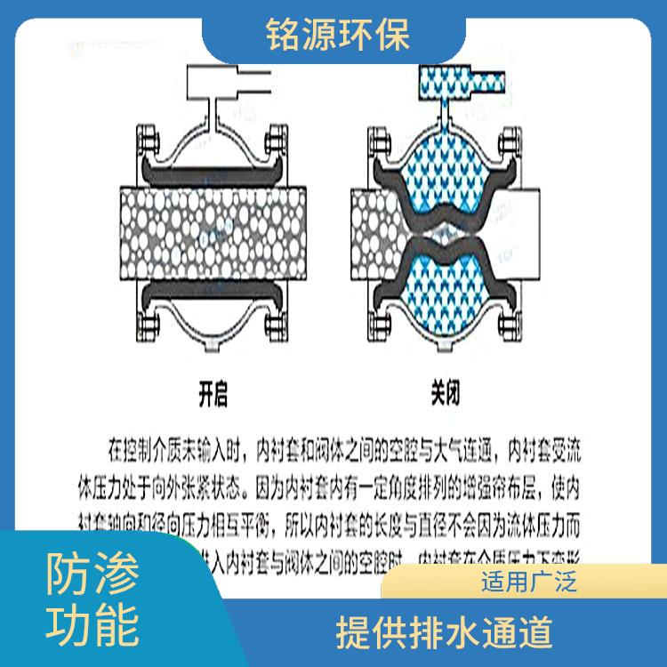 柔性截污电话 维护方便 维护更加方便