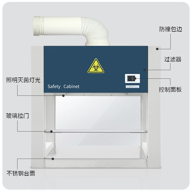 二级生物安全柜BHC-800IIA2桌面式安全柜