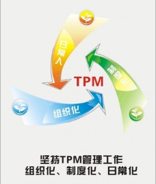 TPM-全面生产管理实战/SGS认证/TUV/BSI/BV认证