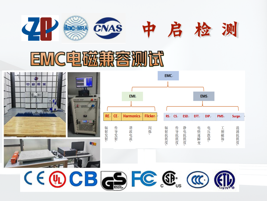 阜阳小家电EMC测试标准