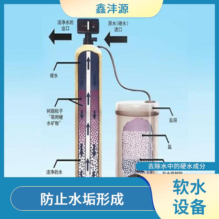 贵州空调软化水设备厂家 降低水的硬度 可定制化设计